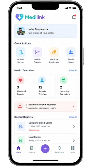 Medilink medicines
